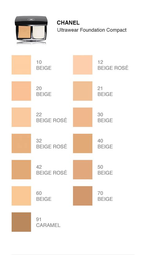 chanel foundation for oily acne prone skin|chanel foundation comparison chart.